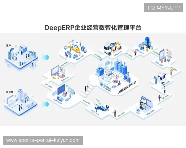 产业链上下游伙伴共建共享接口 驱动体育活动管理由信息孤岛转向逻辑互通